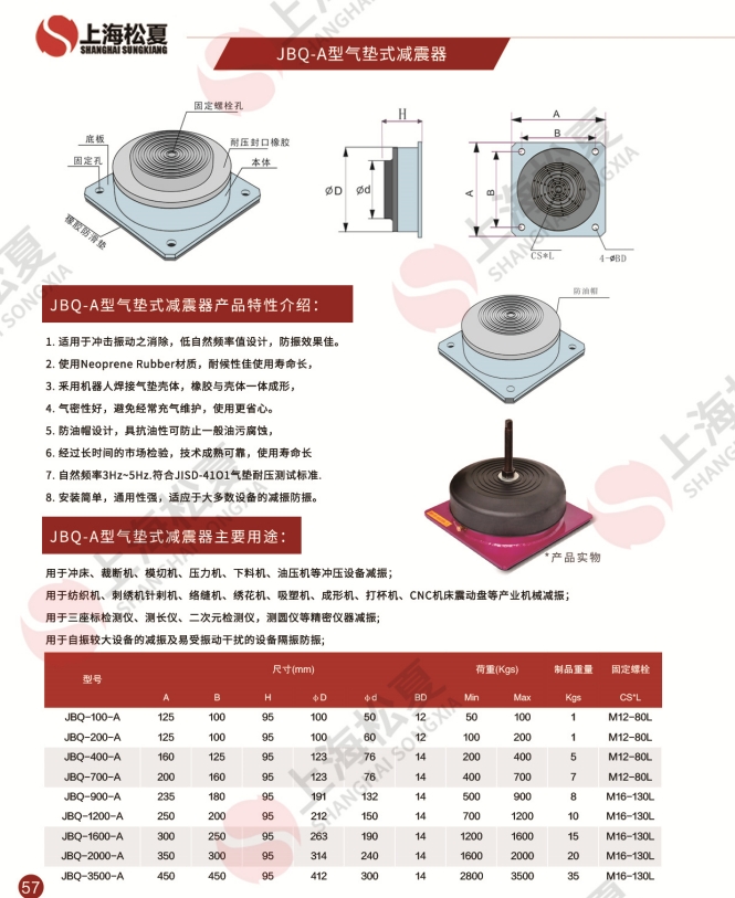 鍍膜設備使用什么減震器呢?